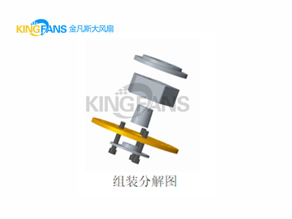 工業(yè)大風扇內錐與電機連接